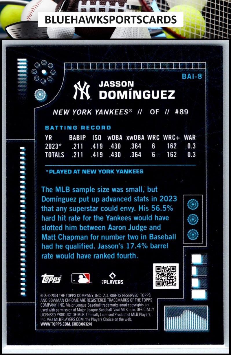 2024 Bowman #BAI-8 Jasson Domínguez Bowman A.I.
