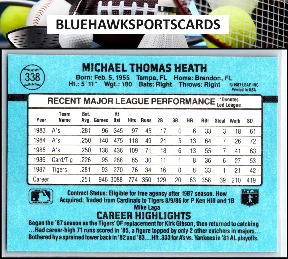 1988 Donruss #338 Mike Heath