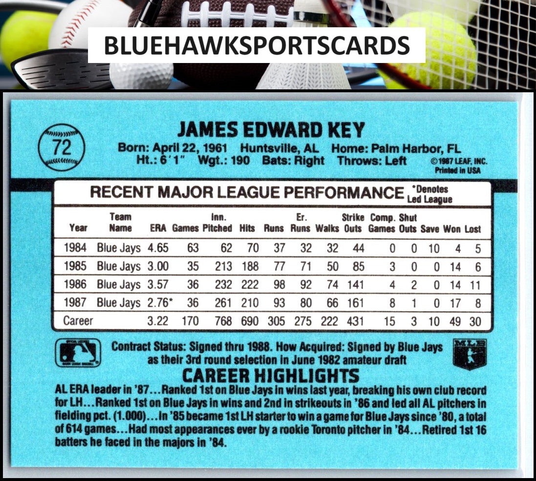 1988 Donruss #72c Jimmy Key