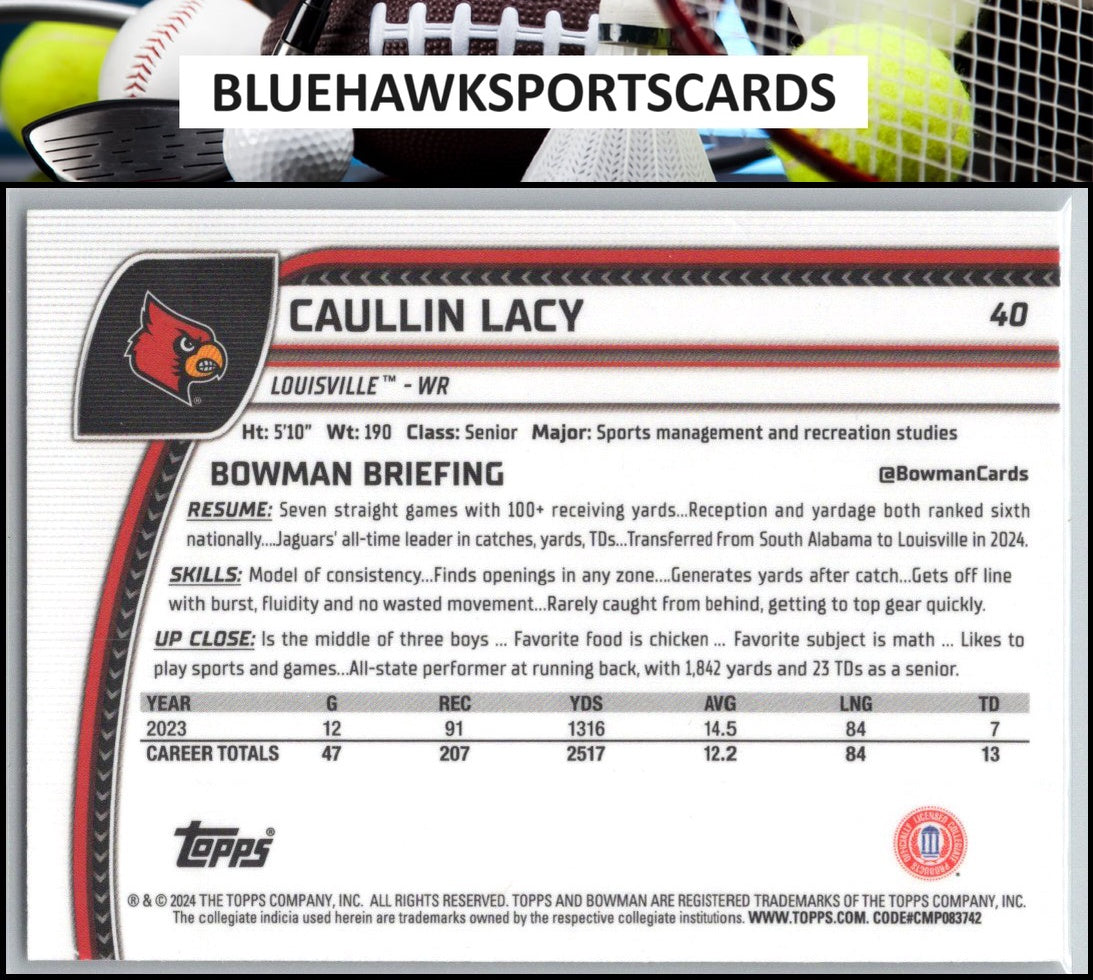 2024 Bowman University Chrome #40 Caullin Lacy