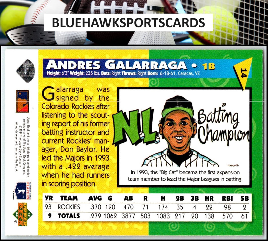 1994 Upper Deck Fun Pack #14 Andres Galarraga