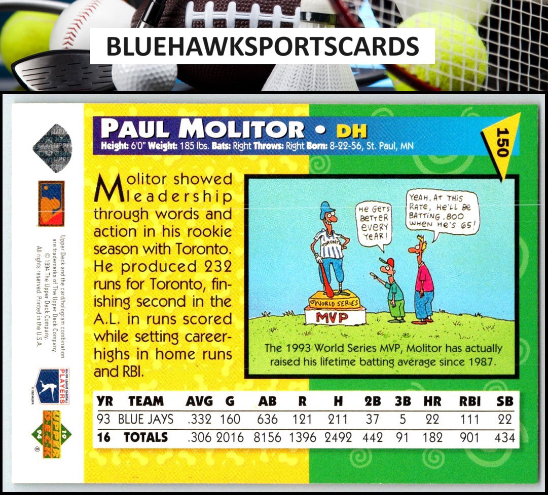 1994 Upper Deck Fun Pack #150 Paul Molitor