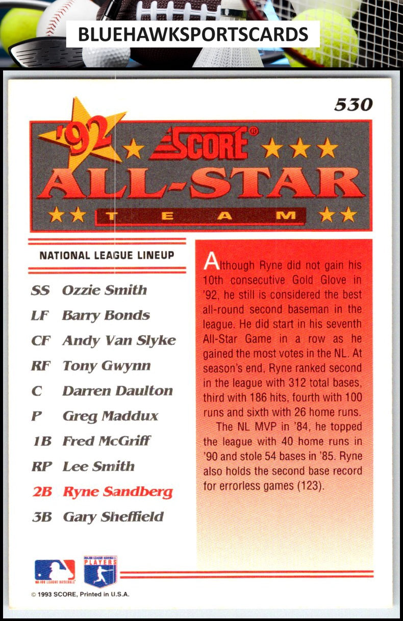 1993 Score #530 Ryne Sandberg