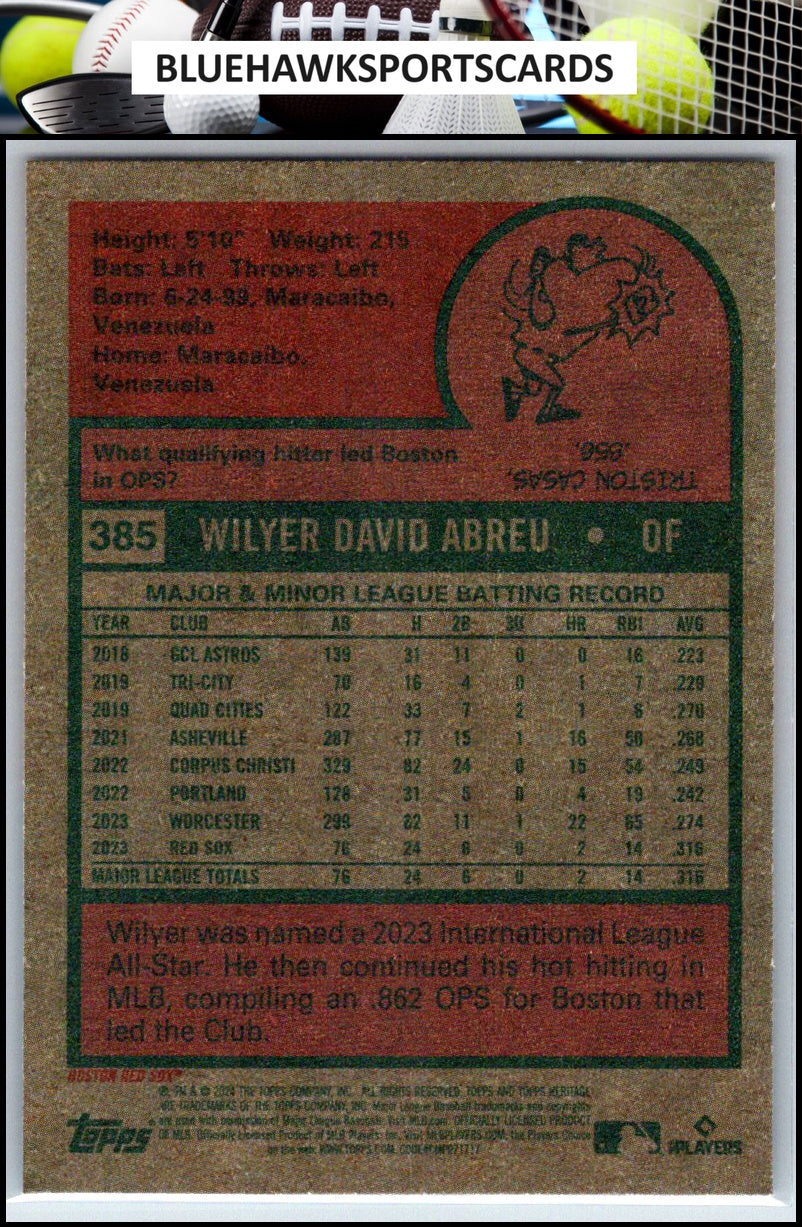 2024 Topps Heritage #385 Wilyer Abreu