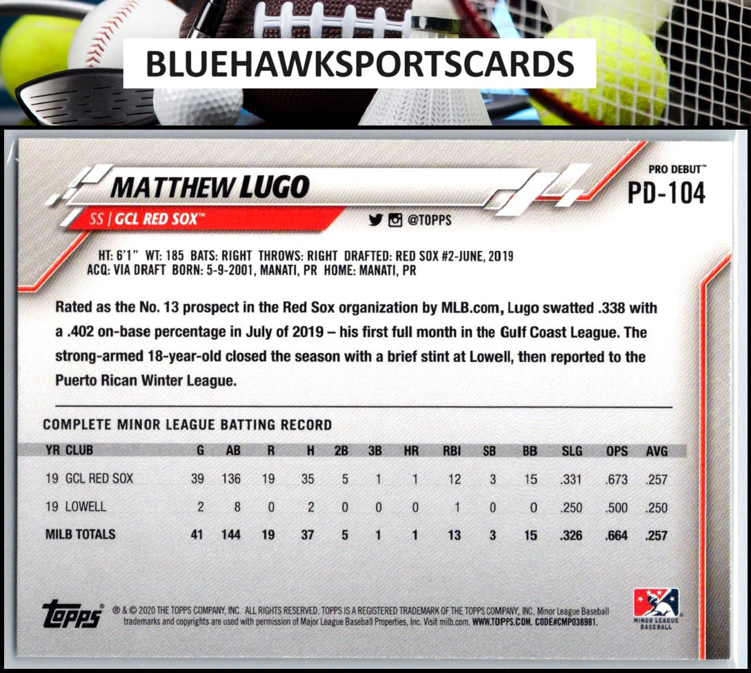 2020 Topps Pro Debut #PD-104 Matthew Lugo