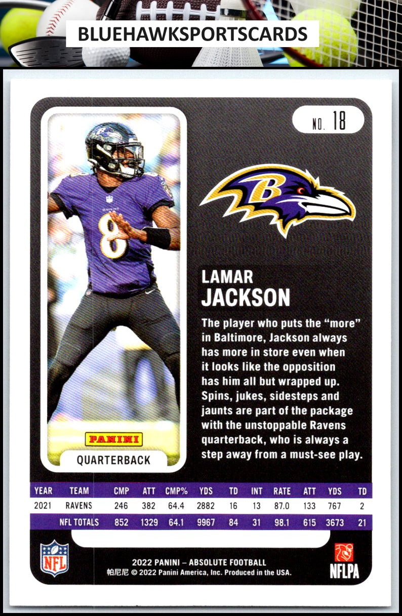 2022 Panini Absolute #18 Lamar Jackson Retail