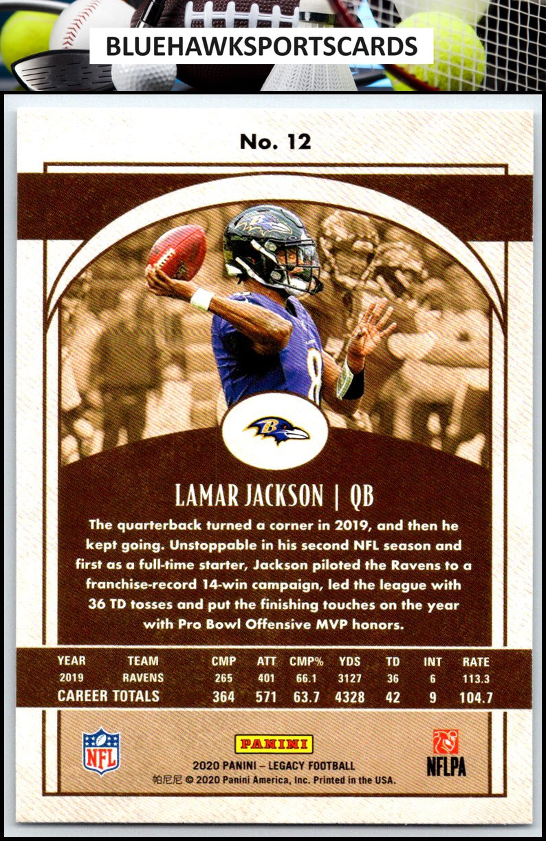 2020 Panini Legacy #12 Lamar Jackson