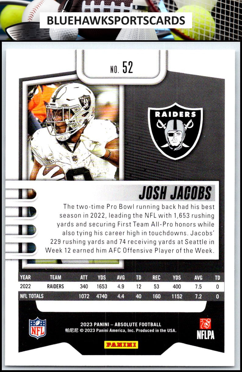 2023 Panini Absolute #52 Josh Jacobs Retail