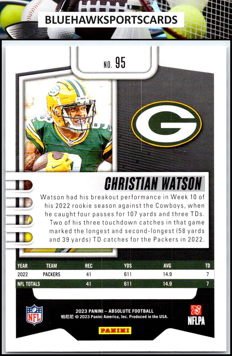 2023 Panini Absolute #95 Christian Watson Retail
