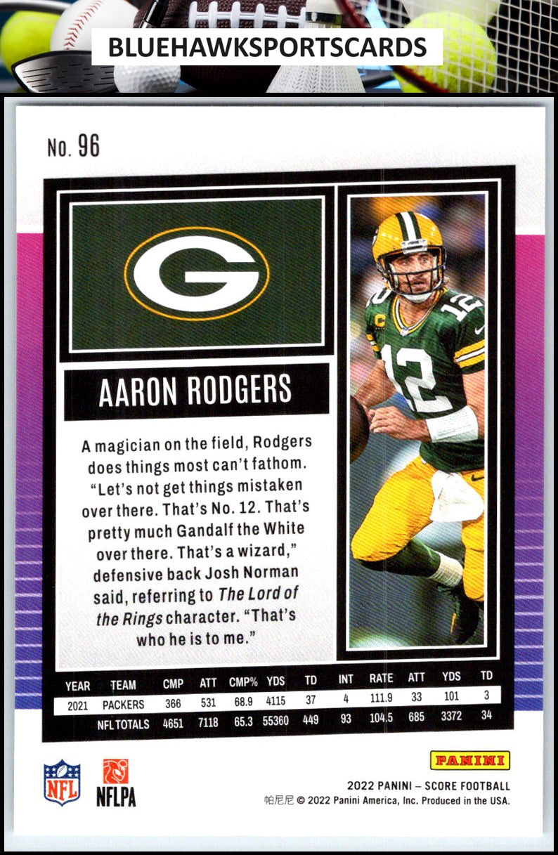 2022 Score #96 Aaron Rodgers