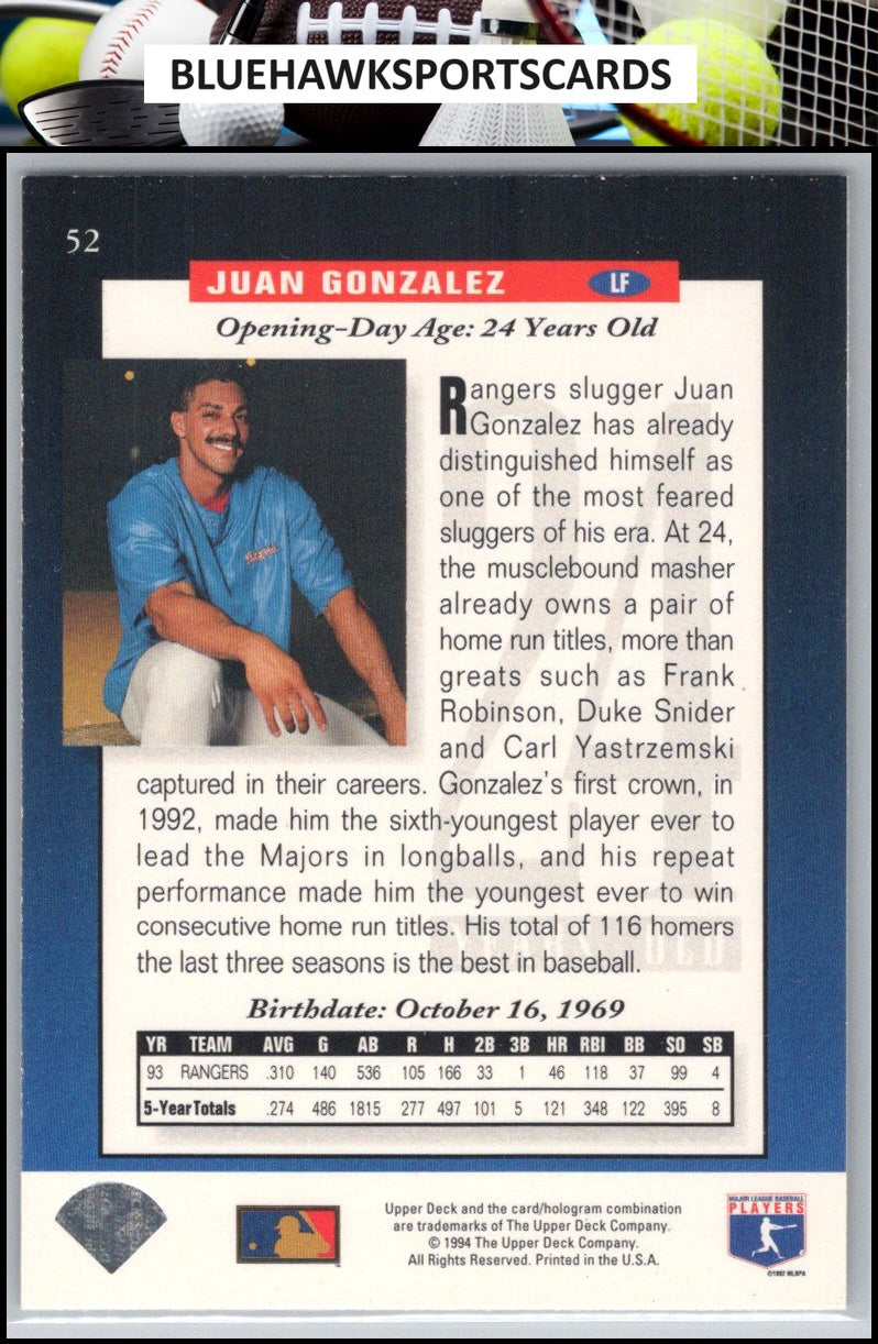1994 Upper Deck #52 Juan Gonzalez