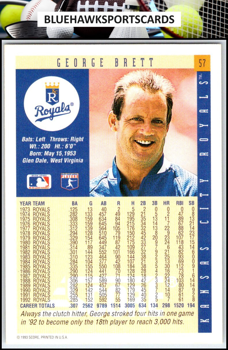 1993 Score #57 George Brett