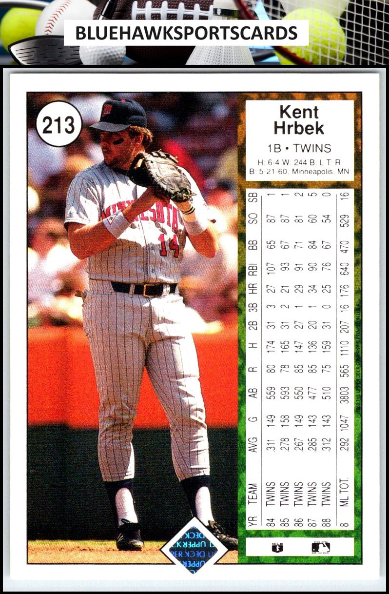1989 Upper Deck #213 Kent Hrbek
