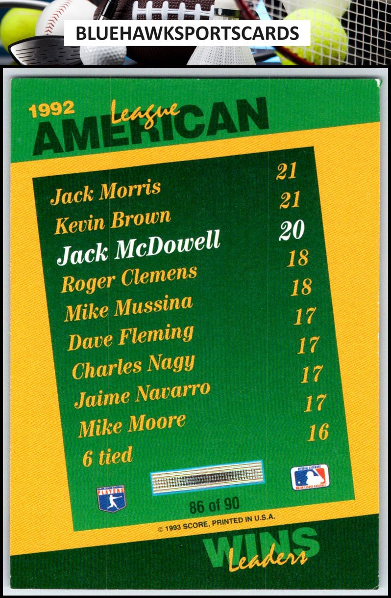 1993 Score #86 Jack McDowell Select Stat Leaders