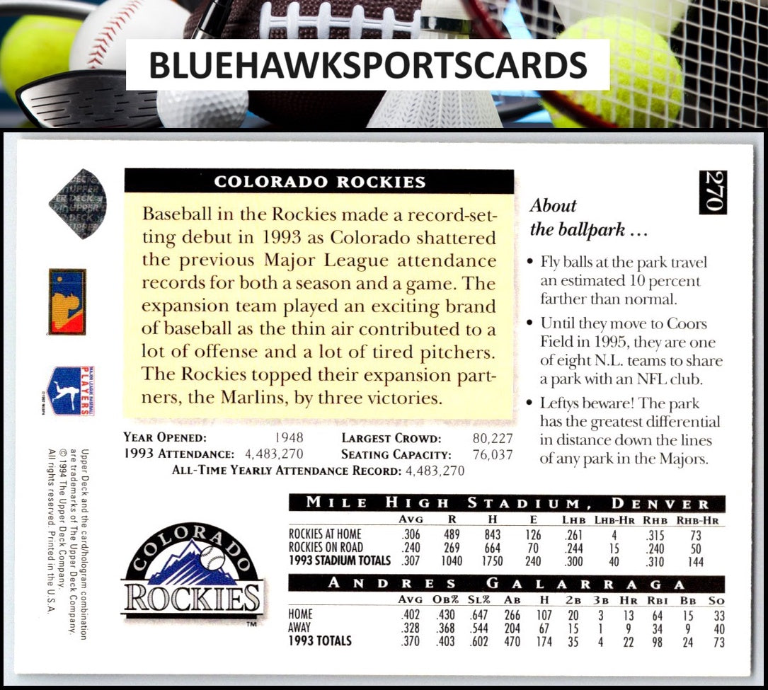 1994 Upper Deck #270 Andres Galarraga
