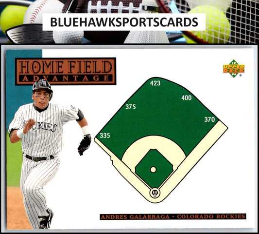 1994 Upper Deck #270 Andres Galarraga