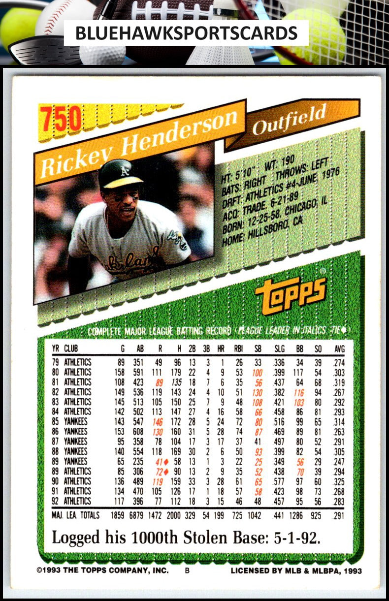 1993 Topps #750 Rickey Henderson