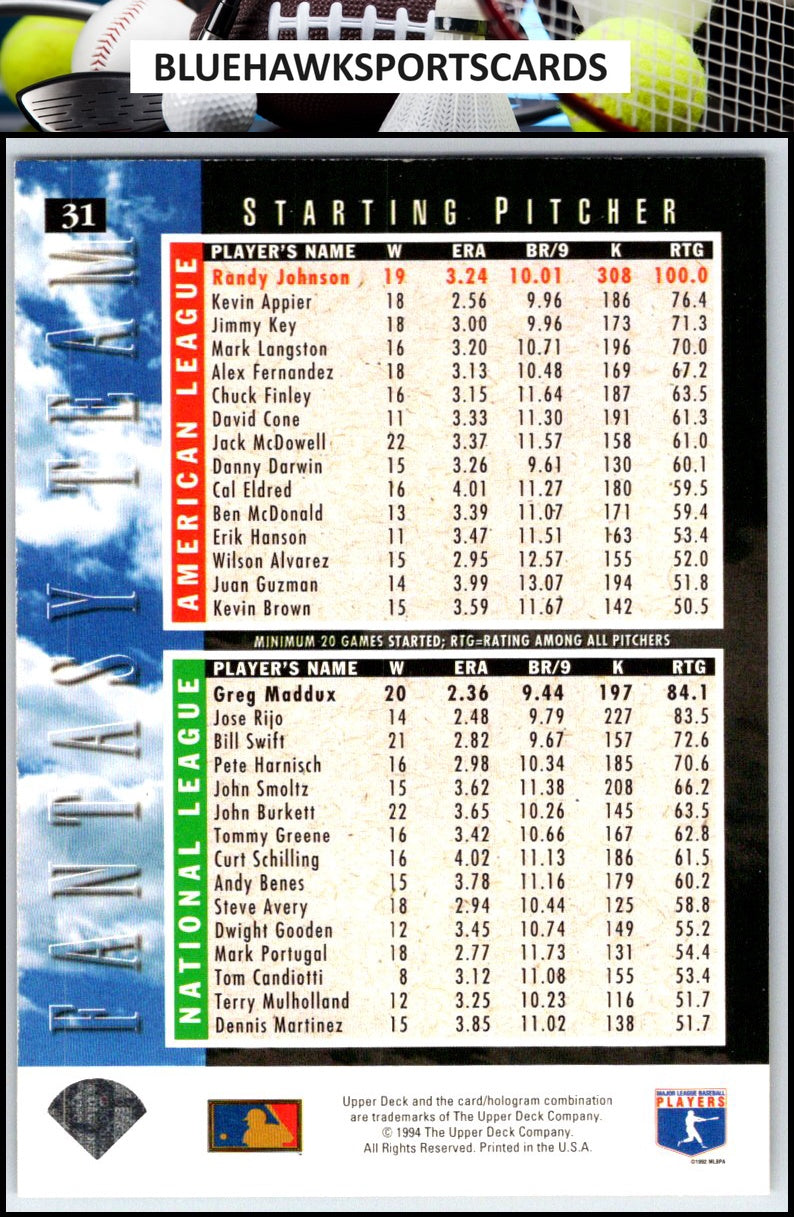 1994 Upper Deck #31 Randy Johnson