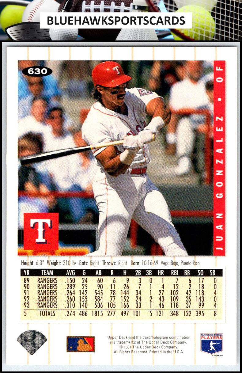 1994 Collector's Choice #630 Juan Gonzalez