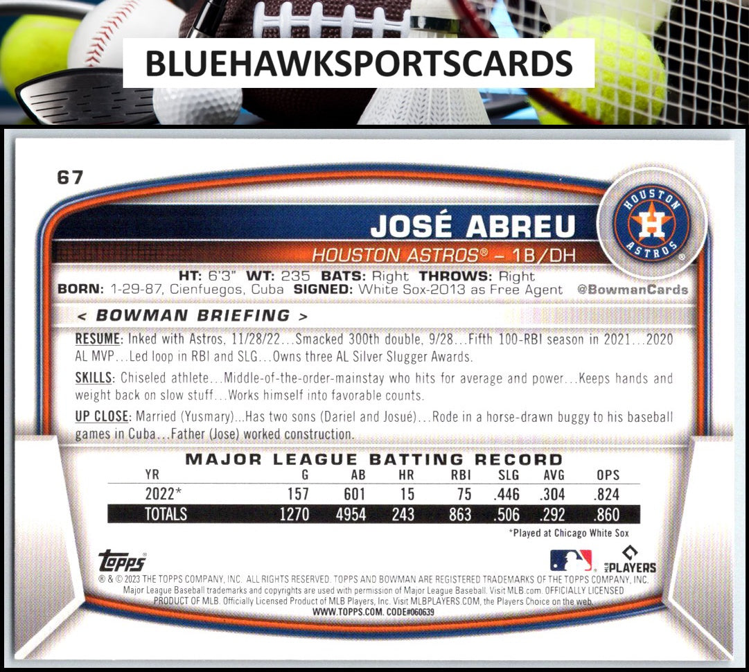 2023 Bowman #67 Jose Abreu