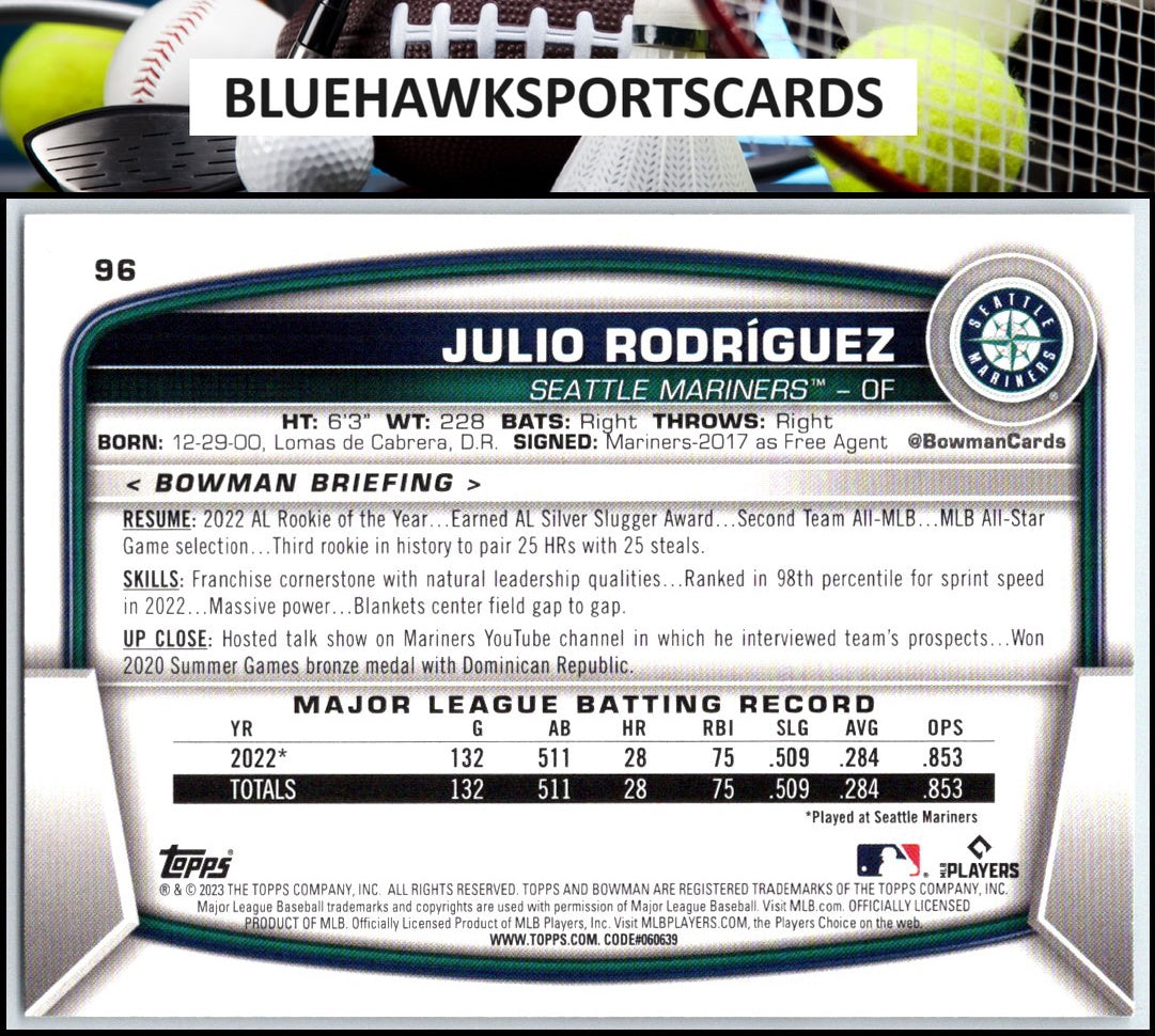 2023 Bowman #96 Julio Rodriguez
