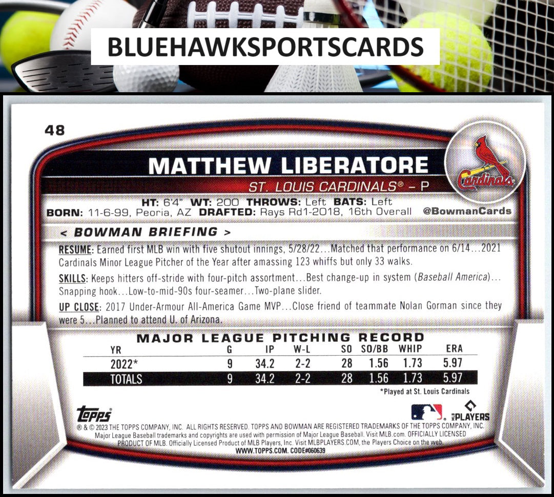 2023 Bowman #48 Matthew Liberatore