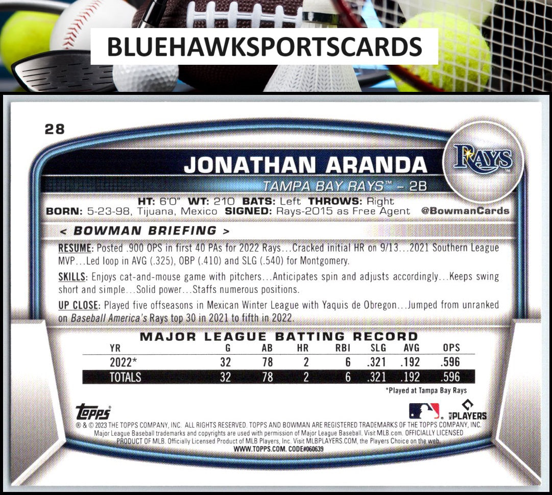 2023 Bowman #28 Jonathan Aranda