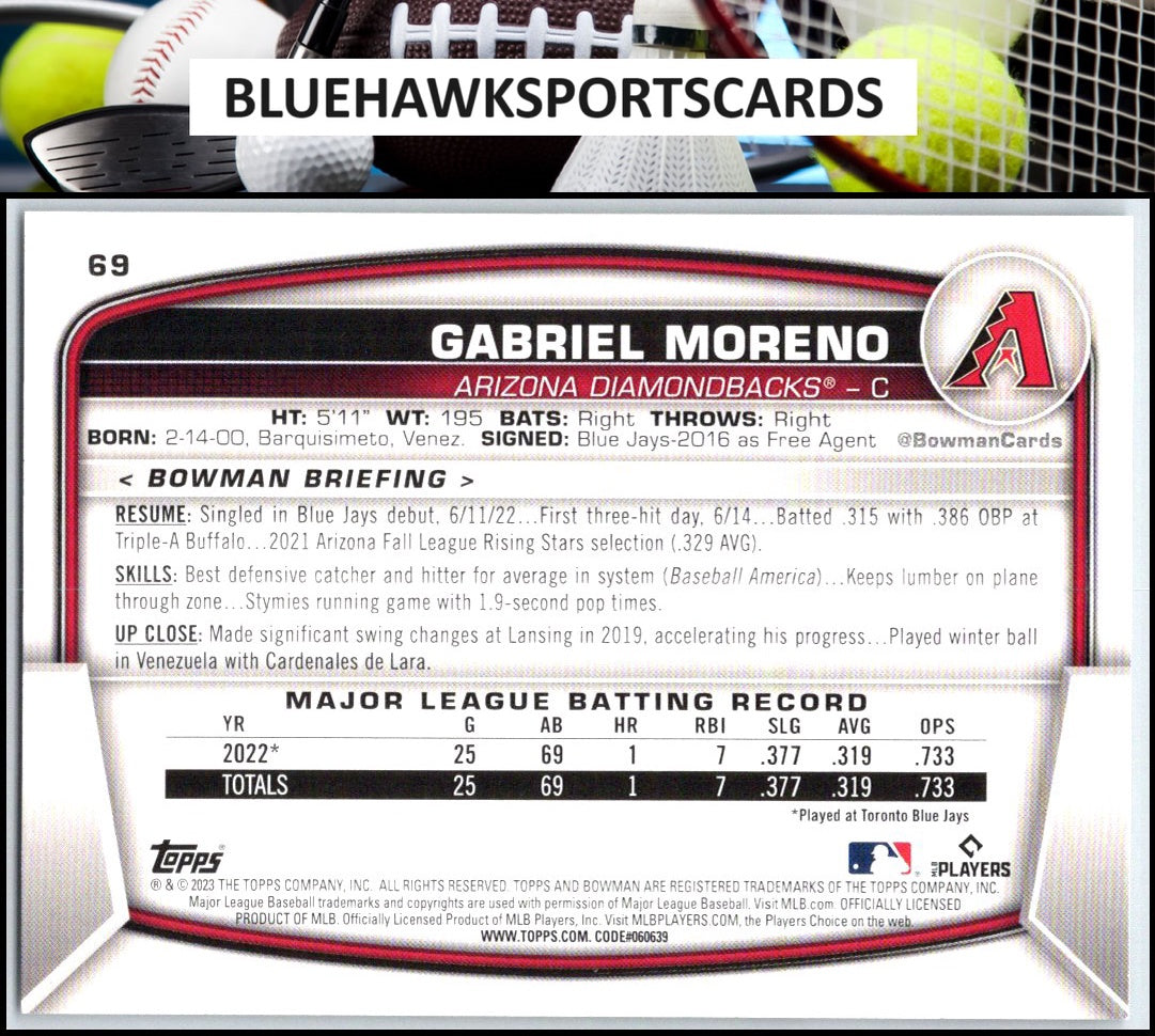 2023 Bowman #69 Gabriel Moreno