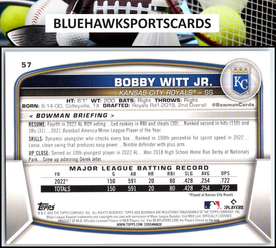 2023 Bowman #57 Bobby Witt Jr.