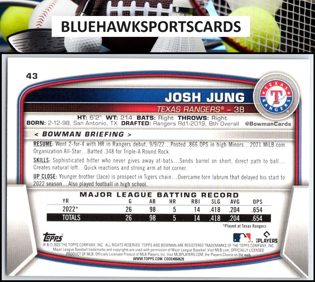 2023 Bowman #43 Josh Jung