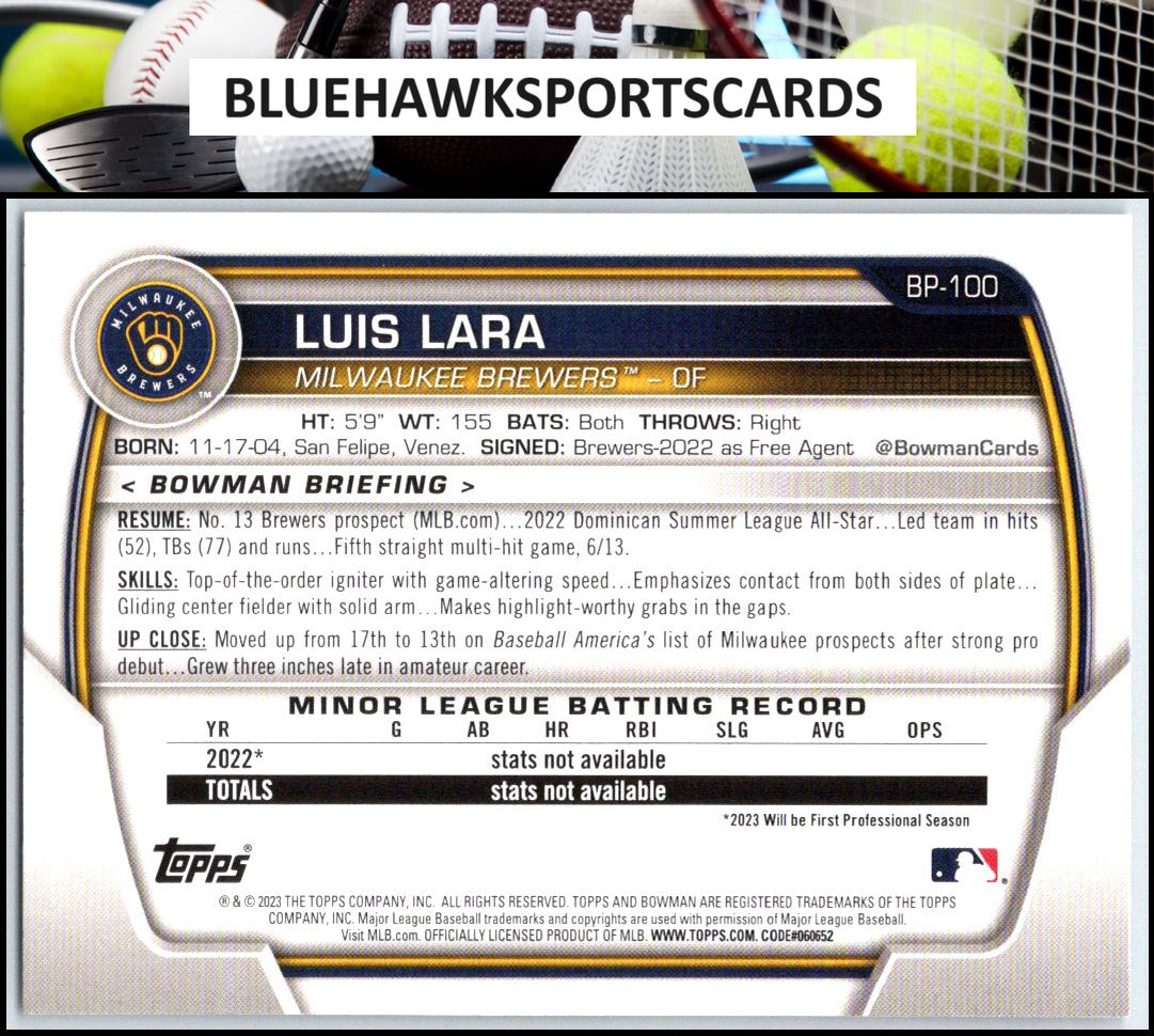 2023 Bowman #BP-100 Luis Lara Prospects