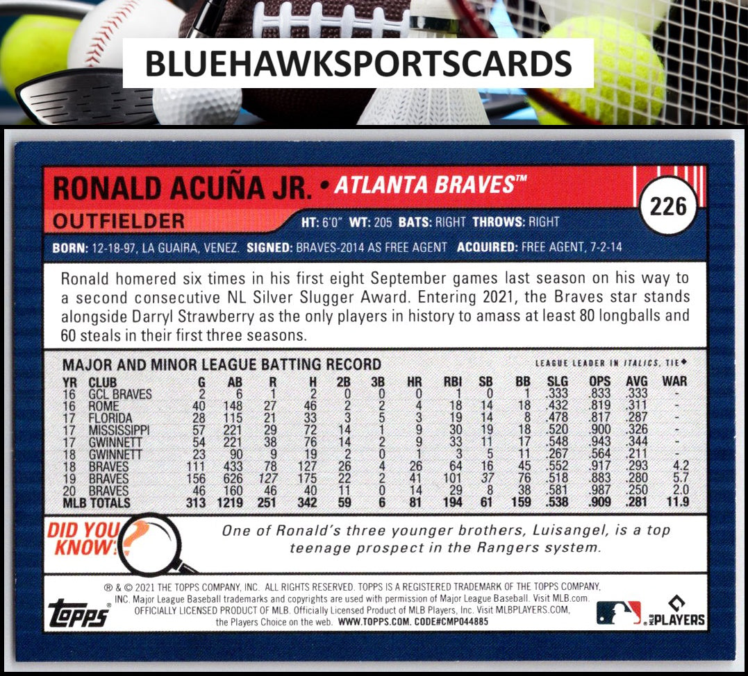 2021 Topps Big League #226 Ronald Acuña Jr. Orange