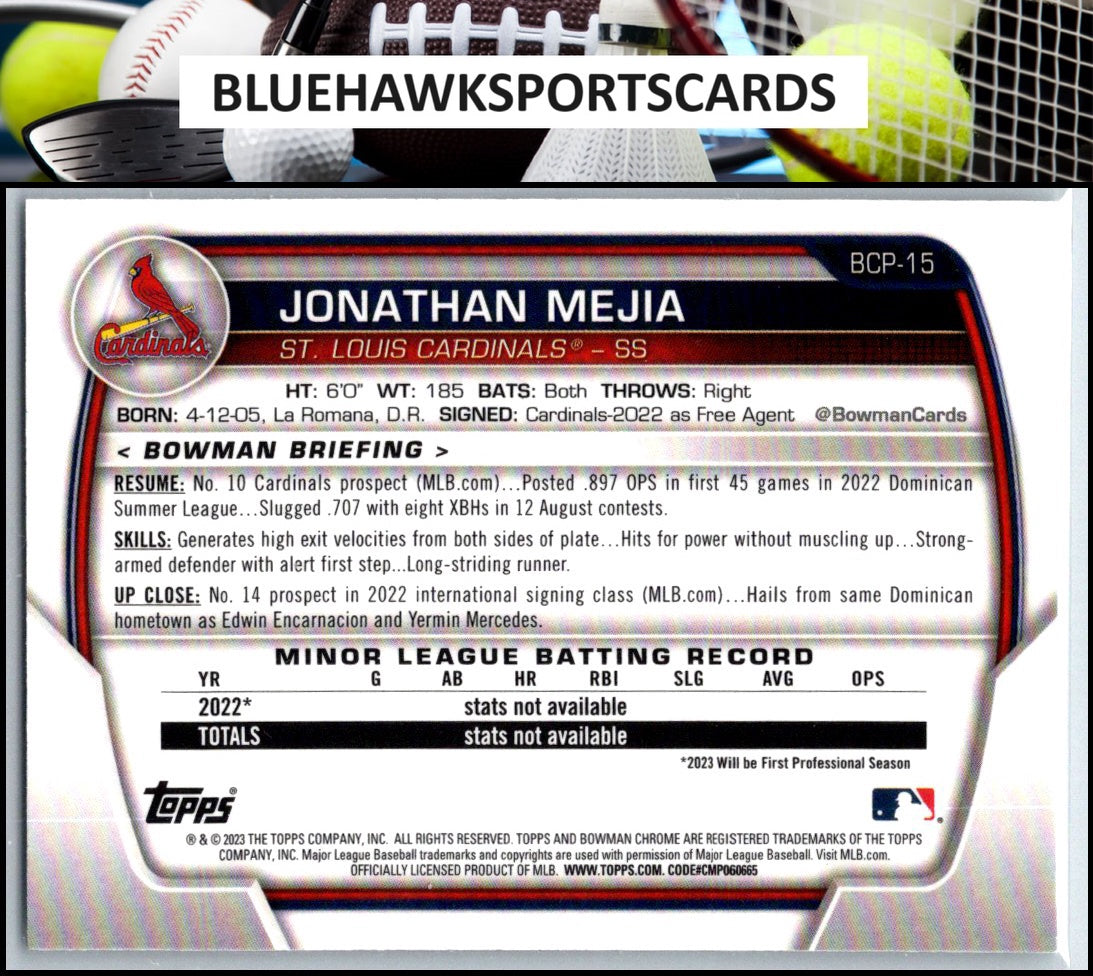 2023 Bowman #BCP-15 Jonathan Mejia Chrome Prospects