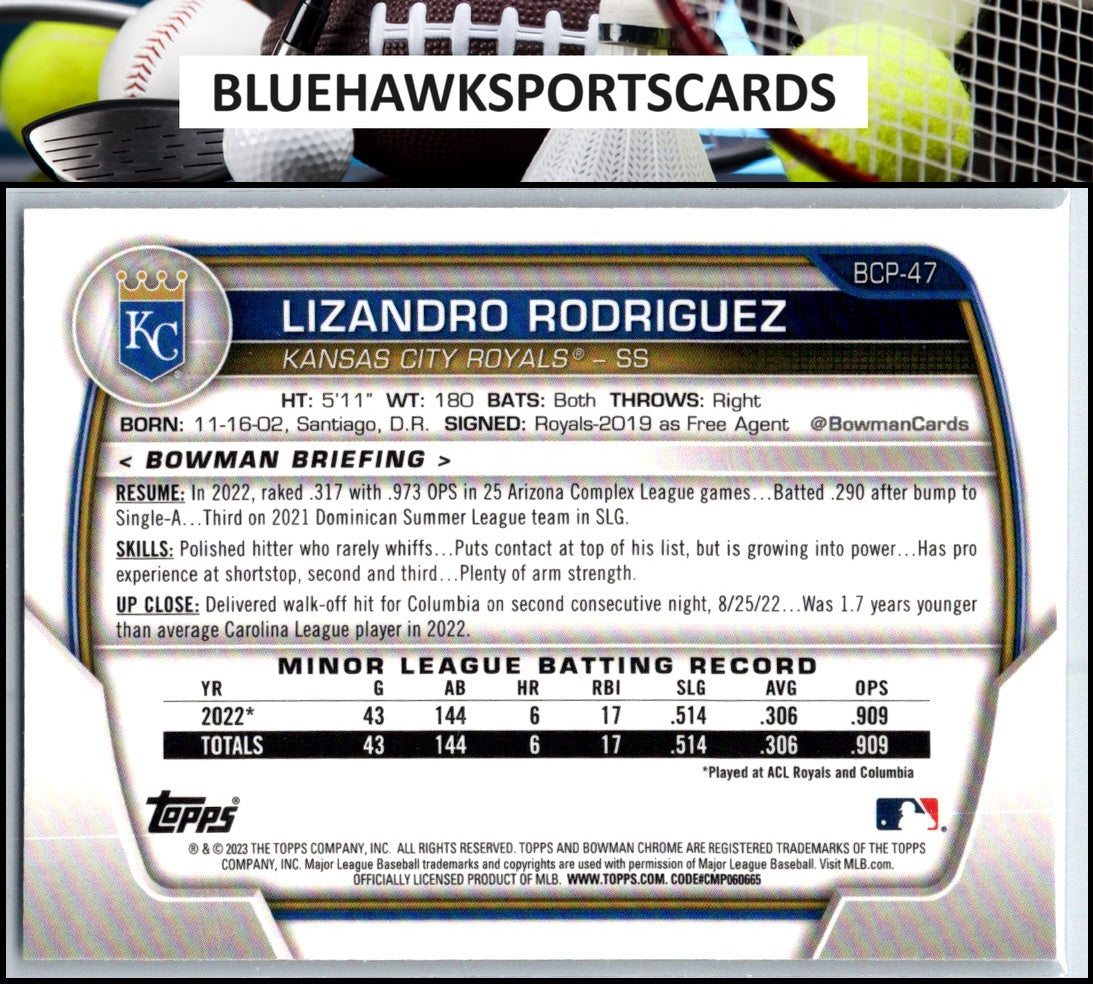 2023 Bowman #BCP-47 Lizandro Rodriguez Chrome Prospects