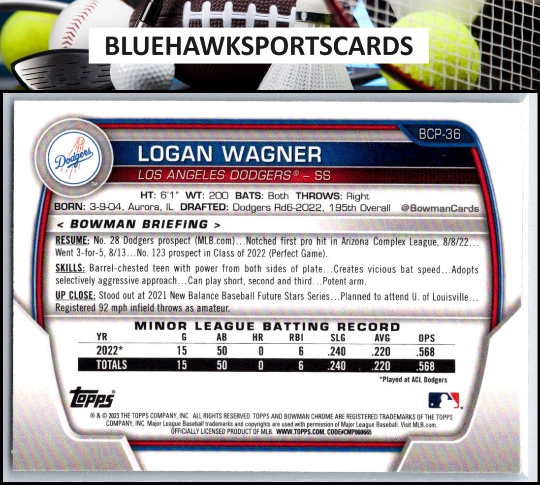 2023 Bowman #BCP-36 Logan Wagner Chrome Prospects