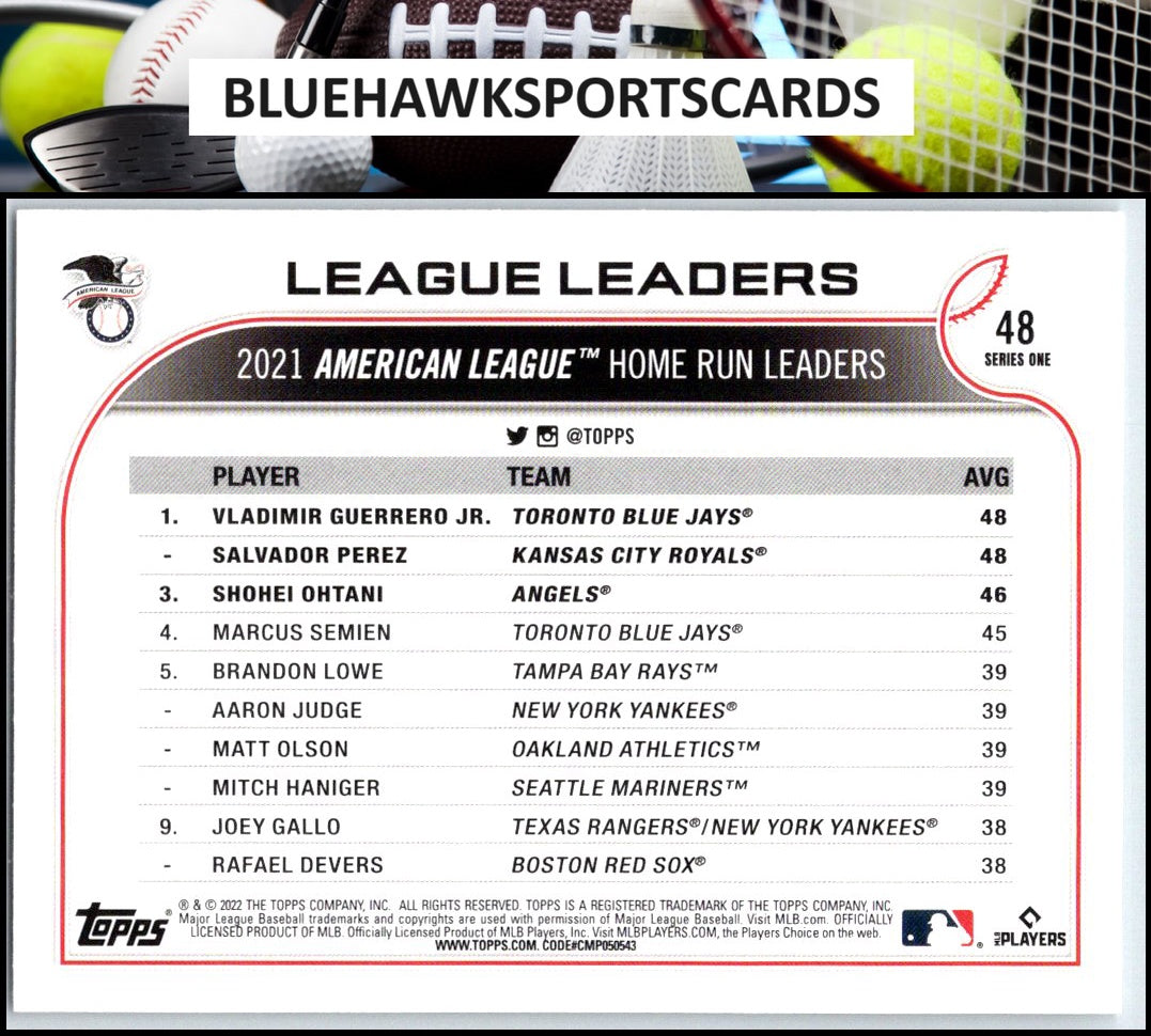 2022 Topps #48 AL HR Leaders (Vladimir Jr. / Salvador Perez / Shohei ) LL, UER