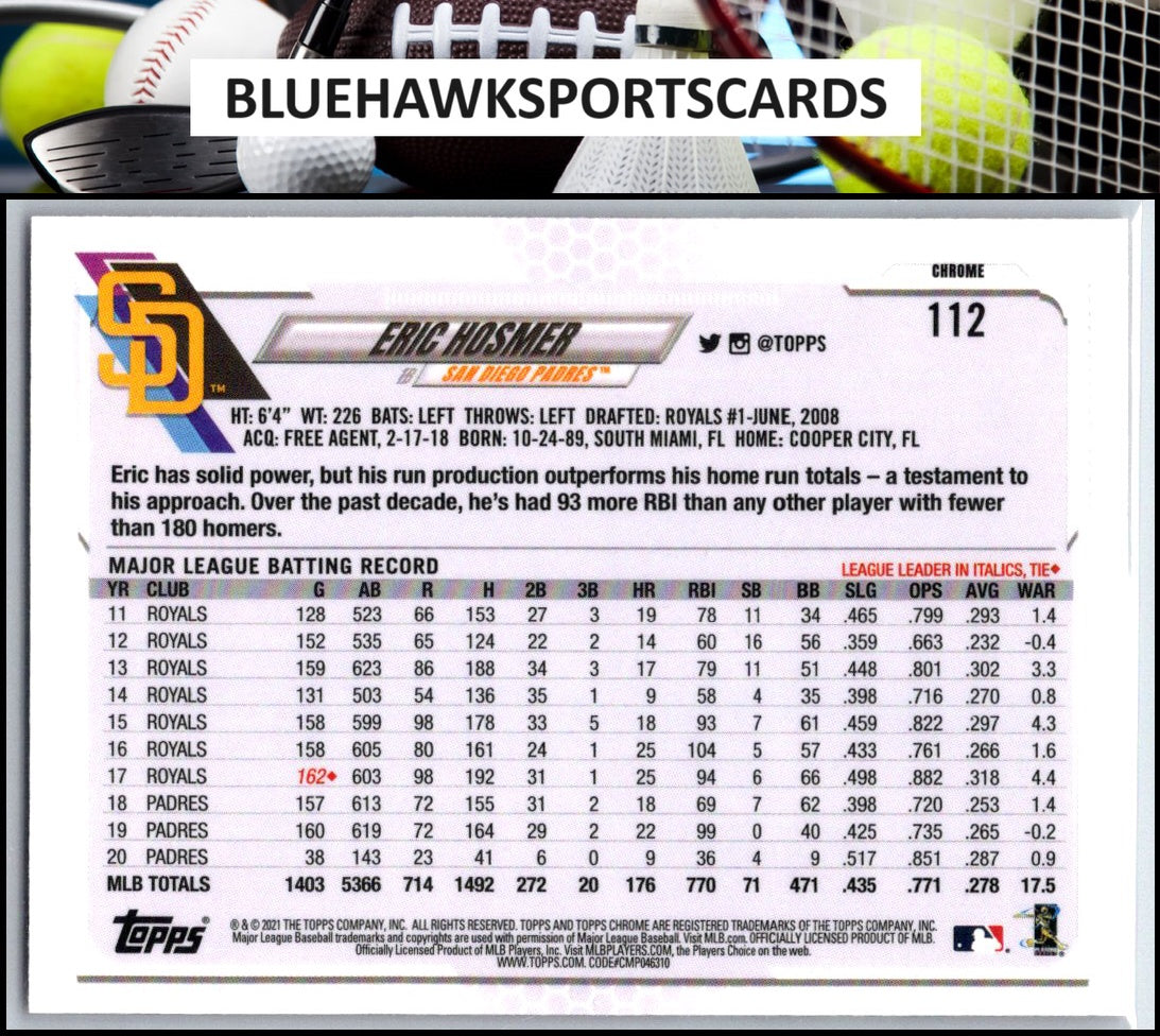 2021 Topps Chrome #112 Eric Hosmer Pink Refractor