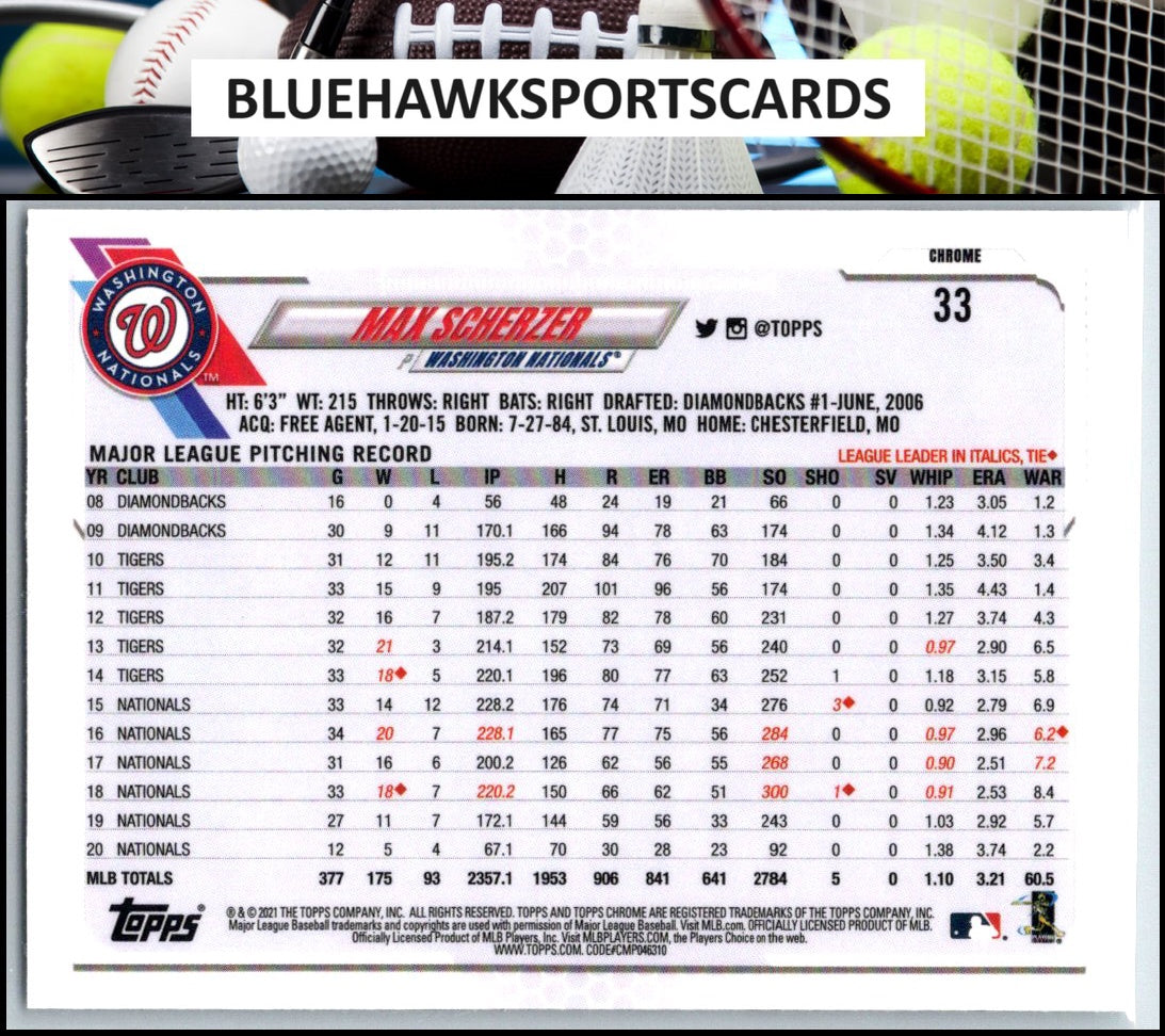 2021 Topps Chrome #33 Max Scherzer