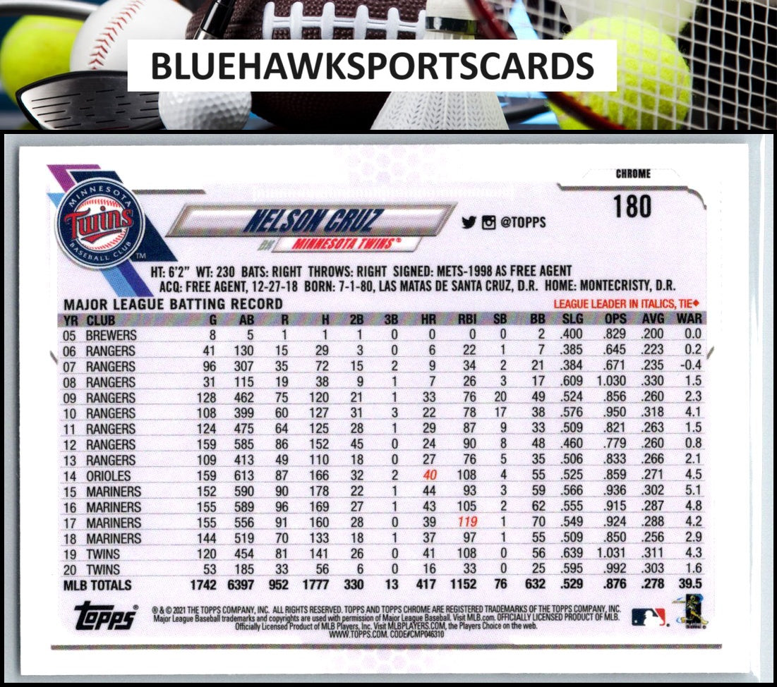 2021 Topps Chrome #180 Nelson Cruz