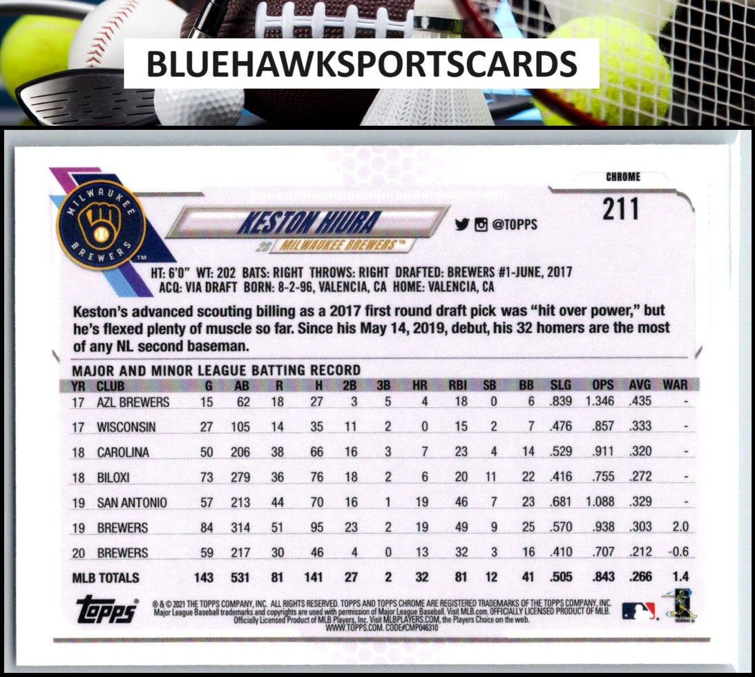 2021 Topps Chrome #211 Keston Hiura