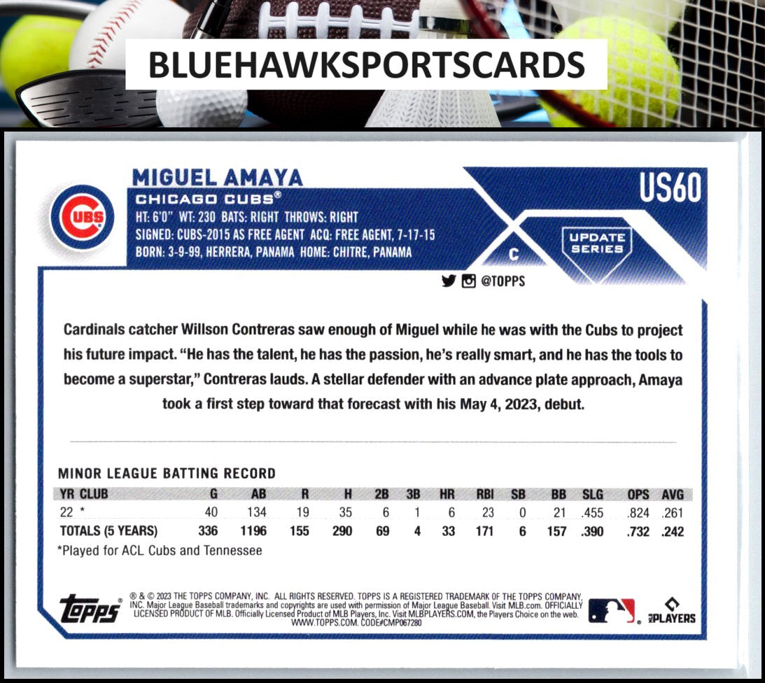 2023 Topps Update #US60 Miguel Amaya Silver Pattern Foilboard