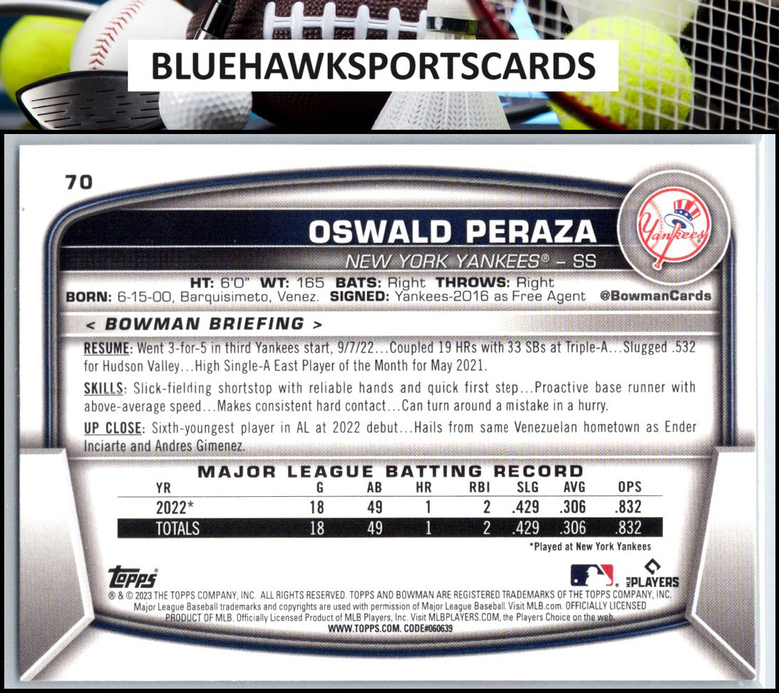2023 Bowman #70 Oswald Peraza
