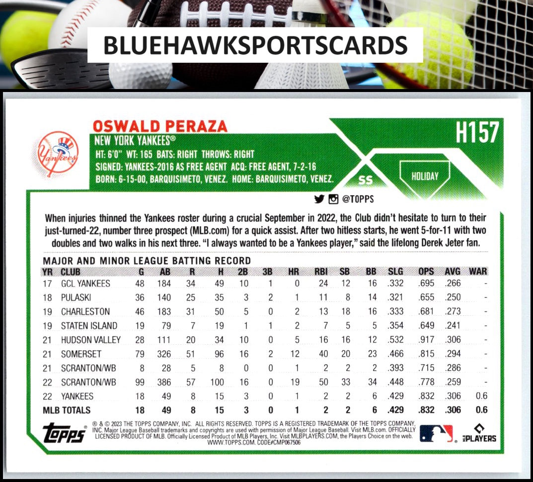 2023 Topps Holiday #H157 Oswald Peraza