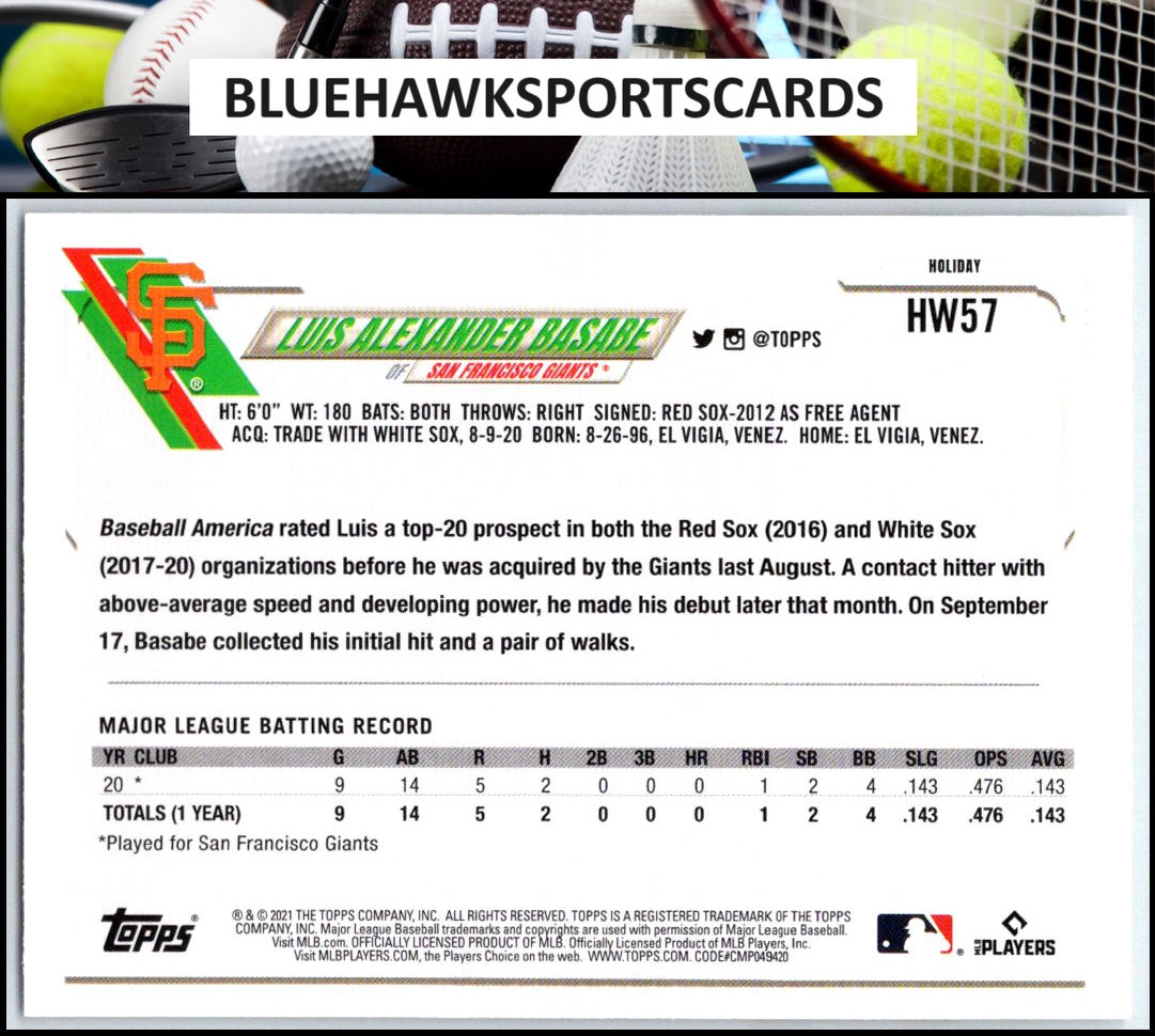 2021 Topps Holiday #HW57 Luis Alexander Basabe