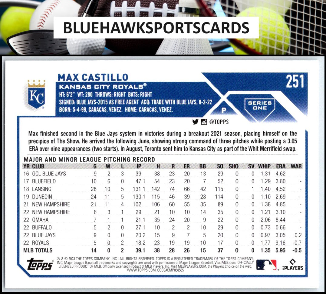 2023 Topps #251 Max Castillo