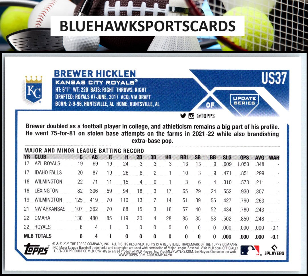 2023 Topps Update #US37 Brewer Hicklen