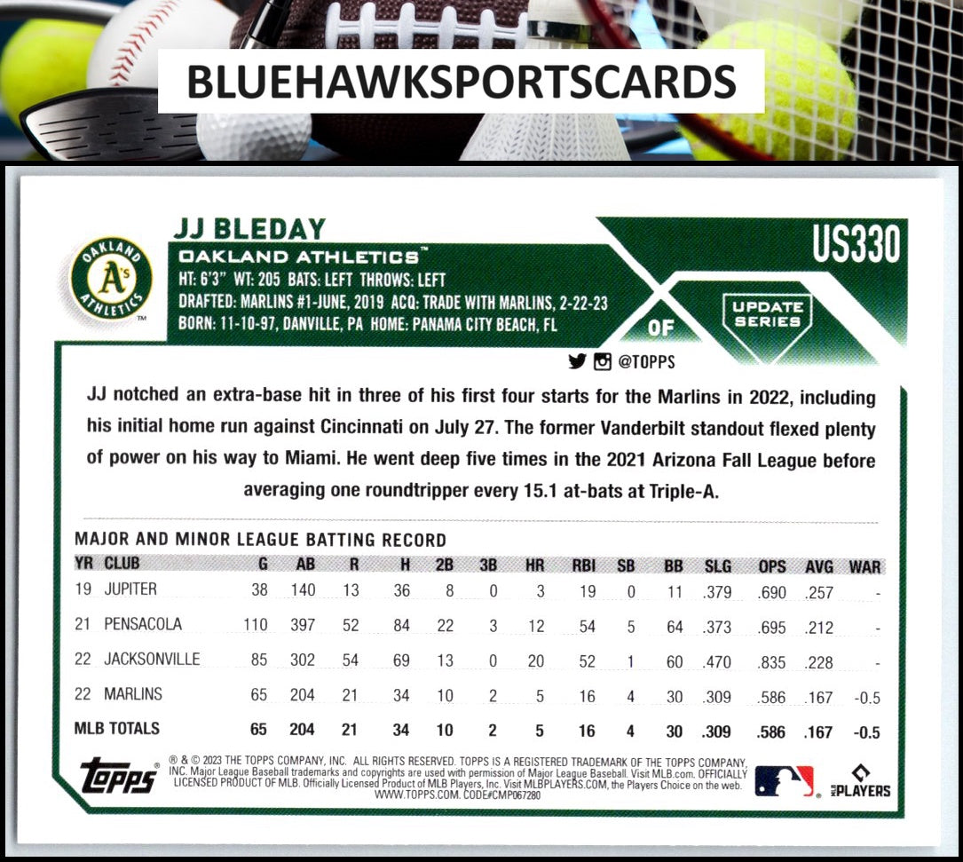 2023 Topps Update #US330 JJ Bleday